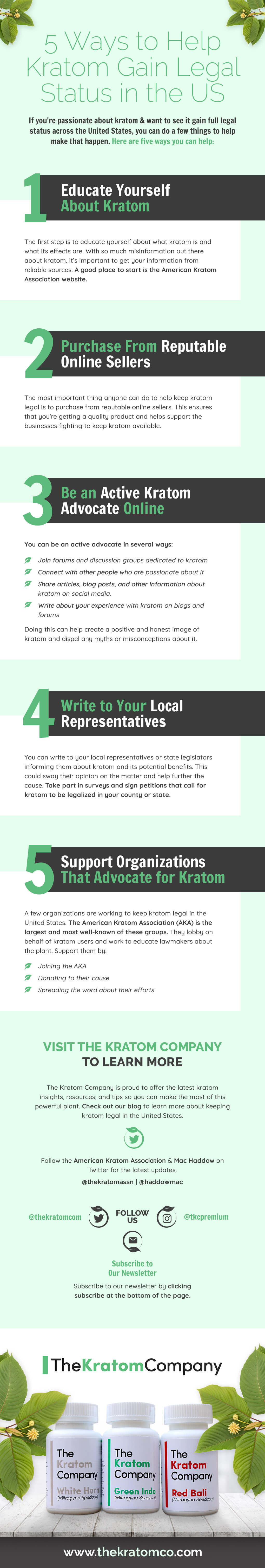 5 Ways To Help Kratom Gain Legal Status In The US