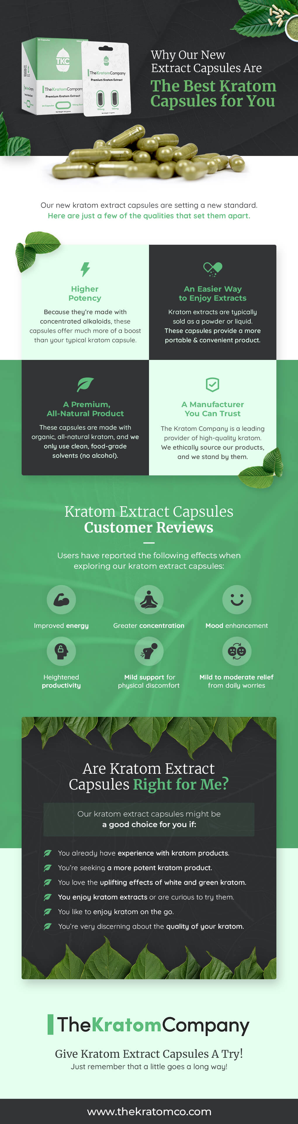 the Best Kratom Capsules for You