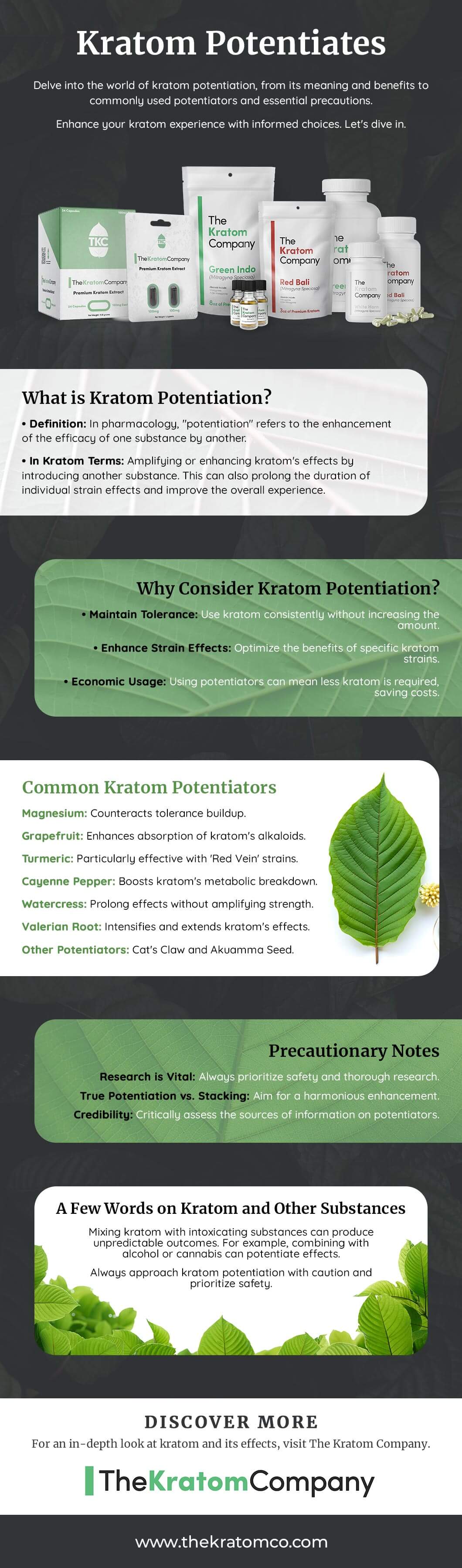 Infographic Kratom Potentiates Premium Supplements