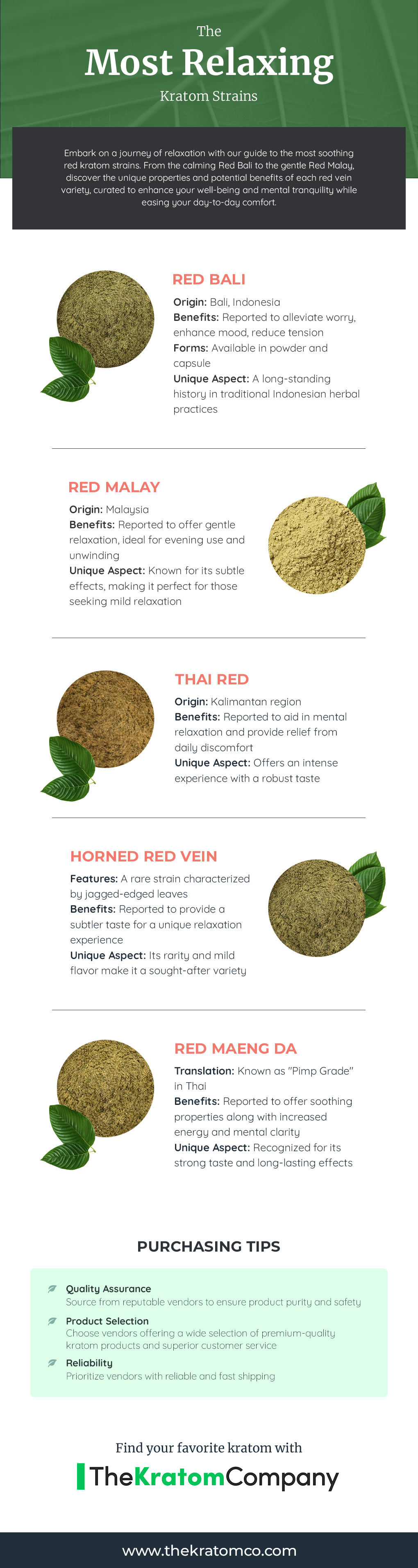 Infographics - The Most Relaxing Kratom